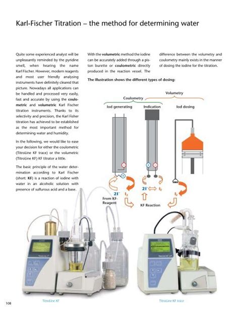 karl fischer titration coulometric volumetric Brand manufacturer|karl fischer titration principle pdf.